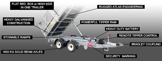 click to see full specifications for the Atlas tipper trailer